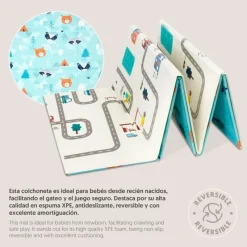 INTERBABY Mantas Y Gimnasios De Actividades-Alfombra de juego XXL Reversible Coches