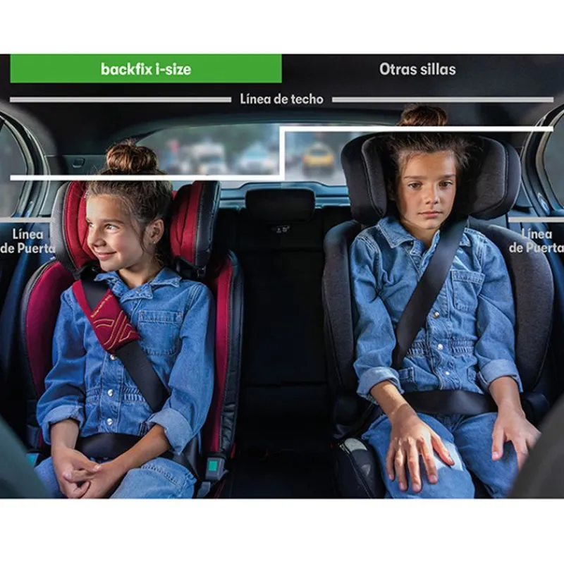 Backfix ISize 100-150cm Deep Grey*CASUALPLAY Discount