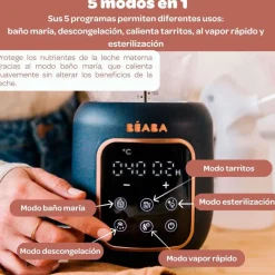 Calienta biberón multifunción*BEABA
