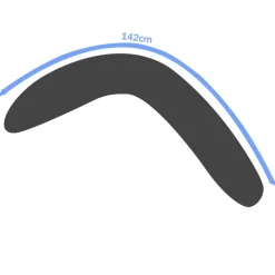 Cojin lactancia 142cm*OLMITOS New
