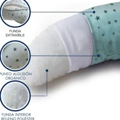 Cojín Lactancia Maternidad*VADEBEBE Clearance