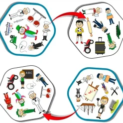 Conectados Profesiones*BIZAK New