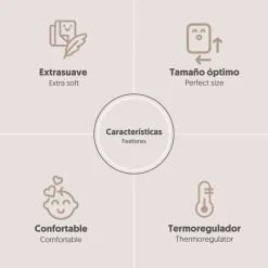 Manta para bebé Borreguito Menta*INTERBABY Best