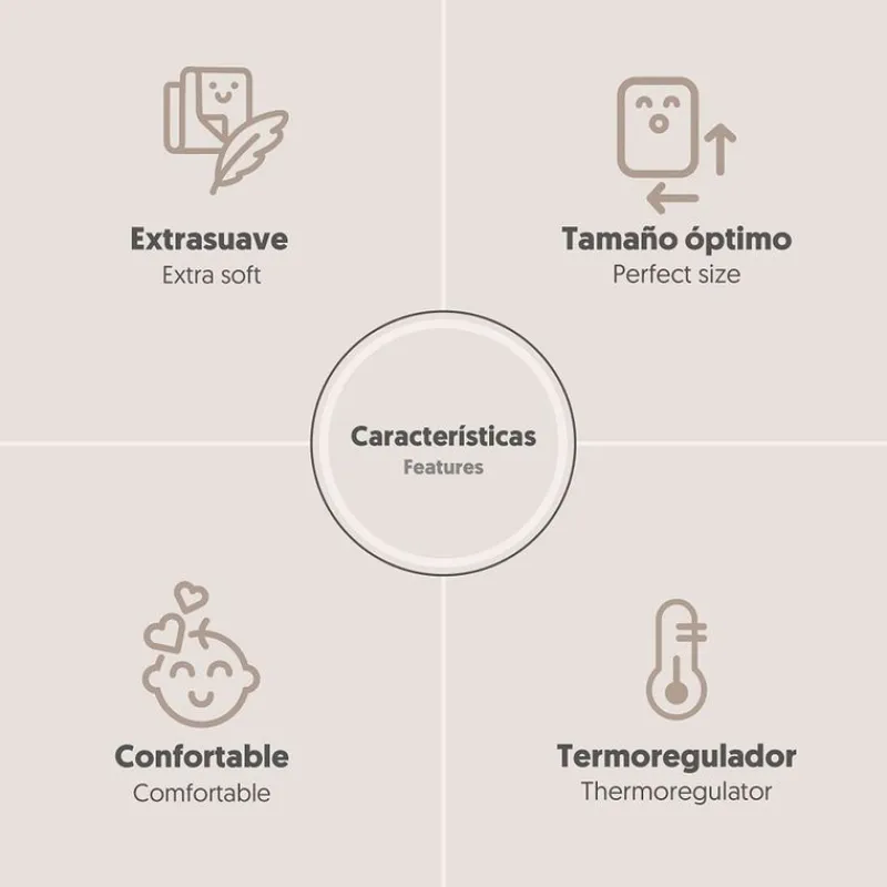 Manta para bebé Borreguito Menta*INTERBABY Best