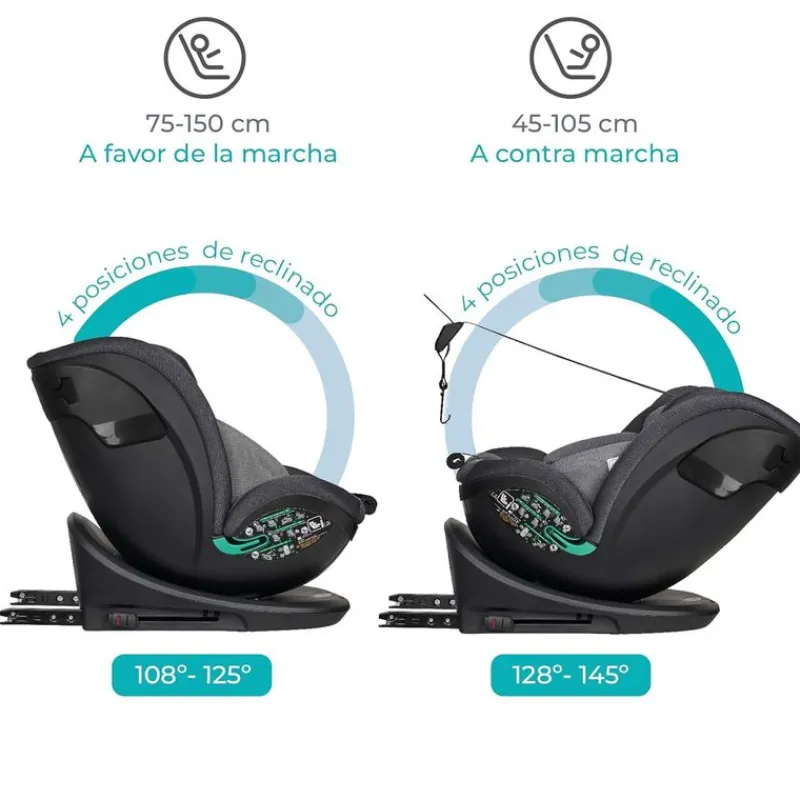 Milos 40-150 cm top tether Negro/Gris*MS Discount