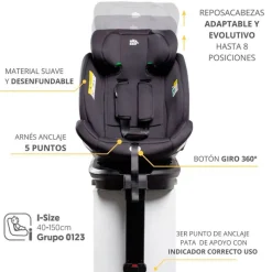 INTERBABY Sillas Con Isofix De 40 A 150 Cm (0 A 12 Años)-Silla coche Alea 40-150cm c/ pata Black