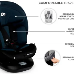 Silla coche I-Grow i-Size 40-150 Top Tether Black + Regalo*KINDERKRAFT Clearance