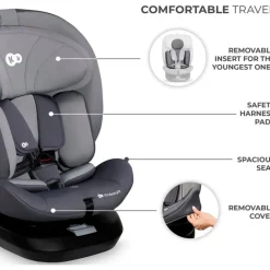 KINDERKRAFT Sillas Con Isofix De 40 A 150 Cm (0 A 12 Años)-Silla coche I-Grow i-Size 40-150 Top Tether Gris