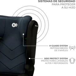 KINDERKRAFT Sillas De Coche Sin Isofix-Silla coche I-Spark 2 en 1 de 100-150cm Black