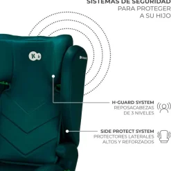 KINDERKRAFT Sillas De Coche Sin Isofix-Silla coche I-Spark 2 en 1 de 100-150cm Verde