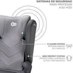 Silla coche I-Spark 2 en 1 de100-150cm Gris*KINDERKRAFT Discount