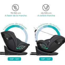 Silla coche Milos 40-150 cm top tether Negro*MS Sale