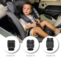 Silla coche Milos 40-150 cm top tether Negro*MS Sale