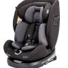 Silla coche Niu Alma 40-150 cm*OLMITOS