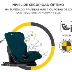 KINDERKRAFT Sillas Con Isofix De 75 A 150 Cm (1 A 12 Años)-Silla coche Oneto 3 Isize 76-150 Blue