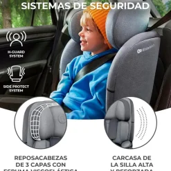 Silla coche Oneto 3 Isize 76-150 Grey*KINDERKRAFT Outlet