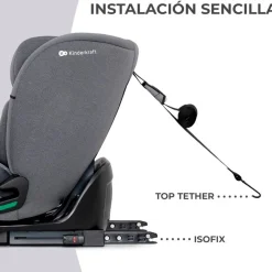 Silla coche Oneto 3 Isize 76-150 Grey*KINDERKRAFT Outlet
