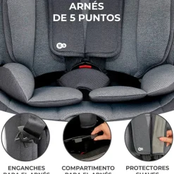 Silla coche Oneto 3 Isize 76-150 Grey*KINDERKRAFT Outlet