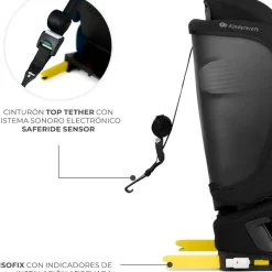 Silla de coche Fix2go 75-150 Black*KINDERKRAFT