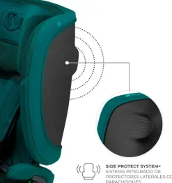 Silla de coche Fix2go 75-150 Green*KINDERKRAFT Best