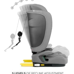 KINDERKRAFT Sillas Con Isofix De 75 A 150 Cm (1 A 12 Años)-Silla de coche Fix2go 75-150 Grey