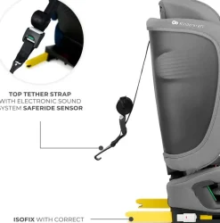 KINDERKRAFT Sillas Con Isofix De 75 A 150 Cm (1 A 12 Años)-Silla de coche Fix2go 75-150 Grey