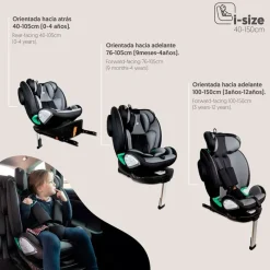 INTERBABY Sillas Con Isofix De 40 A 150 Cm (0 A 12 Años)-Silla de coche Pax de 40-150cm c/ Pata Gris