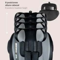 INTERBABY Sillas Con Isofix De 40 A 150 Cm (0 A 12 Años)-Silla de coche Pax de 40-150cm c/ Pata Gris