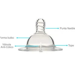 Tetina Anticólico Large +4meses*TWISTSHAKE