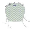 Toldo para sillitas de paseo Zigzag Verde menta/gris*DOOKY Outlet