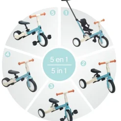 OLMITOS Triciclos|Triciclos-Triciclo multifunción 5 en 1 Gyro Mint