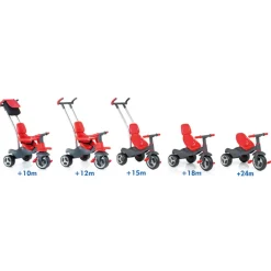 Triciclo Rojo con Ruedas de Goma*MOLTO Hot