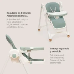 INTERBABY Tronas-Trona Pratic Polipiel Verde